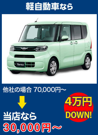 軽自動車なら、他社の場合70,000円～のところをオートグラスルベールなら30,000円～　5万円DOWN！